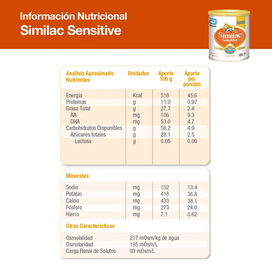 SIMILAC SENSITIVE S/LACT PVO X 375 GR