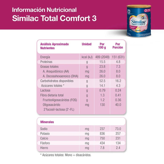 SIMILAC TOTAL COMFORT 3 PVO X 820 GR